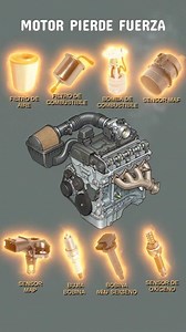 795K views · 13K reactions |  ¿TU MOTOR ESTÁ PERDIENDO FUERZA? AQUÍ...