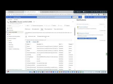 Azure Workspace overview