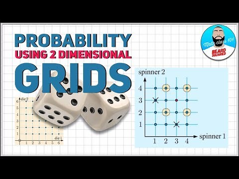 Power of Using Two Dimensional Grids in Probability | Beard Squared