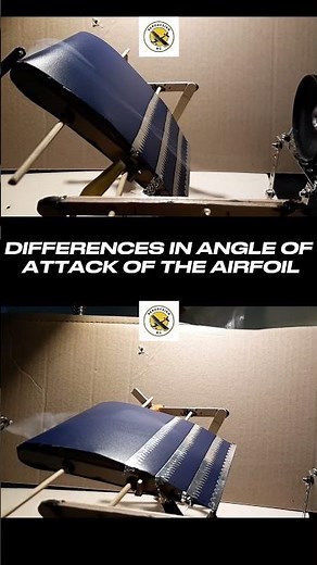 Aerodynamic testing wind tunnel