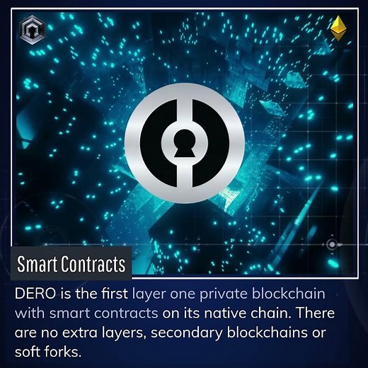 What is DERO? | DERO Privacy Coin Explained in Under 60 Seconds