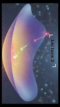 AI Math Lecture 4 out now