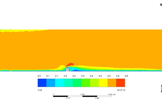 Fluent大涡模拟（流体力学、河道模型和小尺度物理海洋模型等）
