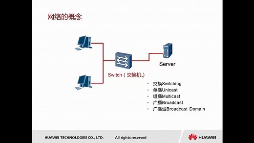 【网络数据通信基础】02- 数通基础 - 网络基础知识