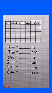 579K views · 4.4K reactions | Aprende a convertir unidades de medida | Matematicas - Aprender es Avanzar | Facebook