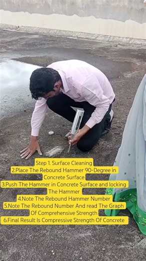 Non Destructive Testing In Concrete Using Rebound Hammer #NDTtesting#Concretetesting