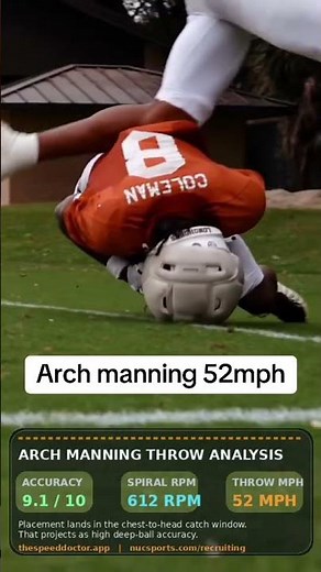 Arch Manning Throw Breakdown: 52 MPH + 612 RPM 🔥