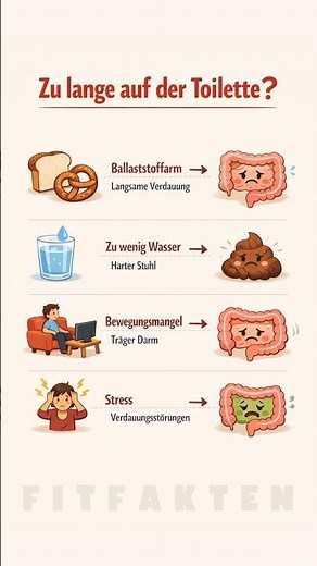 Zu lange auf der Toilette? Das kann deinem Körper schaden 🚽⚠️ #FitFakten