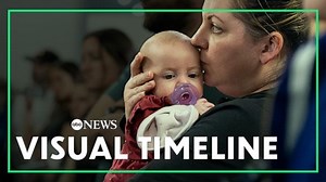 Ohio's toxic train derailment: A detailed visual timeline of key events