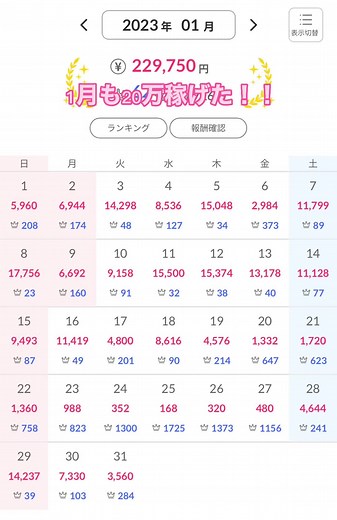 メルレとは？メルレノンアダについて知ろう！