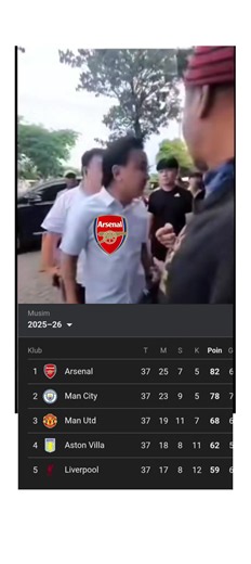 Arsenal juara primer league #fyp #football #arsenal #ligainggris #masukberandafyp