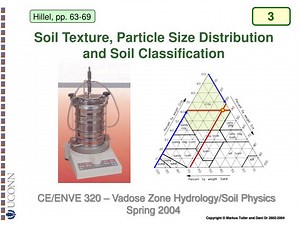 Soil Texture, Particle Size Distribution and Soil Classification - SlideServe