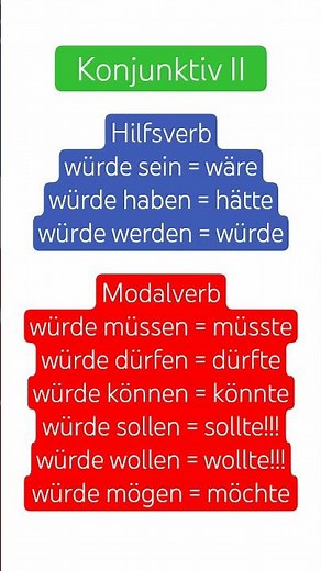A2, B1, Konjunktiv II #würde #deutschlernen #deutsch #germangrammar exercises, Übungen
