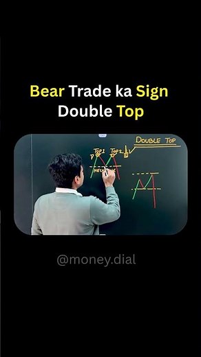 Market Turning Point? Decode the Double Top Pattern Fast.