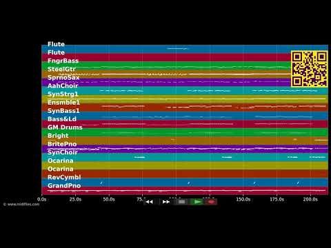 🎵 Dein Kapitel im Tagebuch - Christian Lais (MIDI individual tracks) 🎹