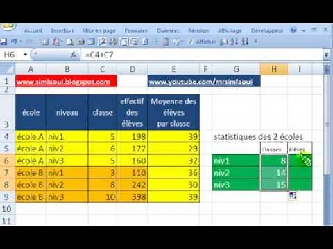 comment calculer la moyenne des élèves par classe