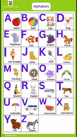 ABC for kids | A B C D