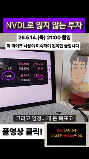 The secret to making 'no-loss investments' with NVIDIA 2x Leverage (NVDL) 📈