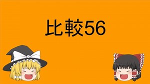 比較56 as 原級 as any (＋名詞)　：どの名詞にも負けず劣らず原級②