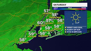WIND ALERT: Winds conditions ease overnight, sunshine returns for Saturday in Brooklyn