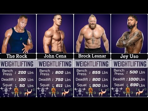 WWE Wrestlers And Their Insane Weightlifting Records