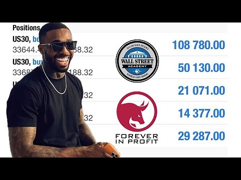 Cue Banks Trading Course Revealed [Wall Street Academy]