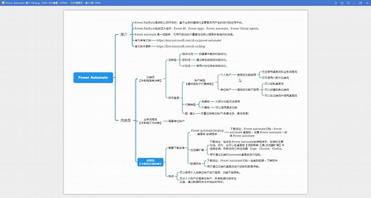 【Power Automate入门课程】-1-简介