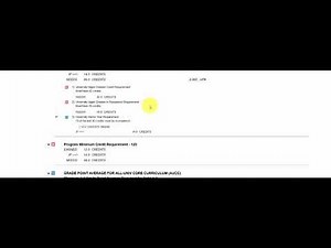 DARS 101: HOW TO READ YOUR DARS