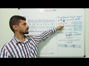 Bac Economie: MATH: Statistique