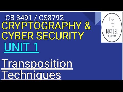 1.8 Transposition in Tamil