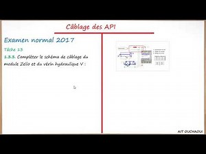 Câblage des API - normal 2017 - cours Stm