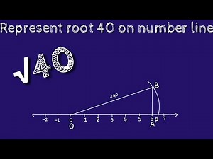 How to represent root 40 on number line.locate root 40 on number line.shsirclasses.