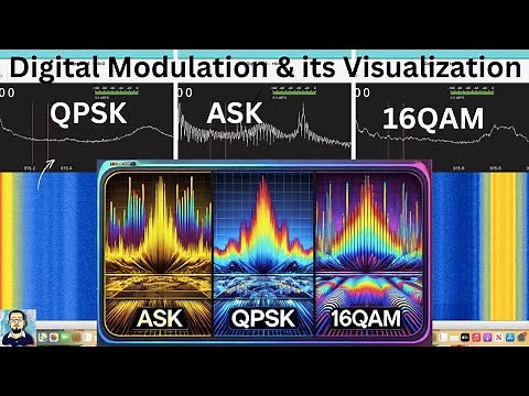 Live Demo: Digital Modulation Visualization with PlutoSDR & RTL-SDR | ASK, BPSK, QPSK, 16QAM"