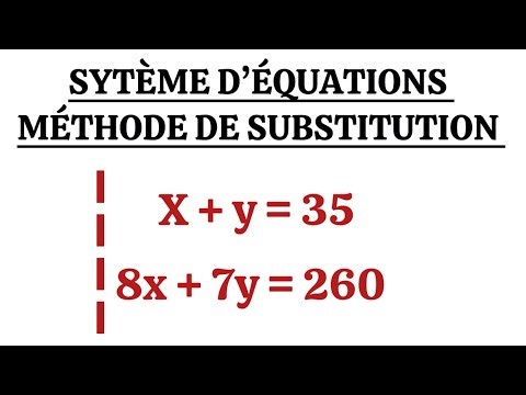 Système d’équation : méthode de substitution!