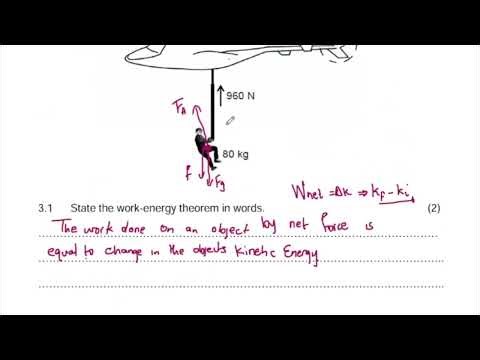Work, Energy & Power Exam Questions |Grade 12 Physics)