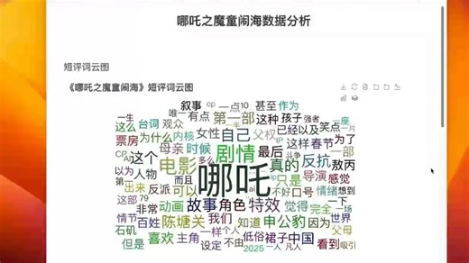 哪吒票房突破127亿了，用python爬取哪吒短评并分析《哪吒》超级IP是如何打造的？