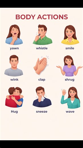Body actions in English #body #bodyaction #speaking #listening #vocabulary