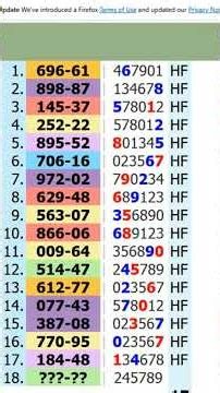 Complete 100-unit formula, number 3, for the draw on July 1st, 2026, by อาจารย์แอ๊ดคารามาย (Ajarn...