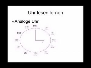 Learn to read the clock