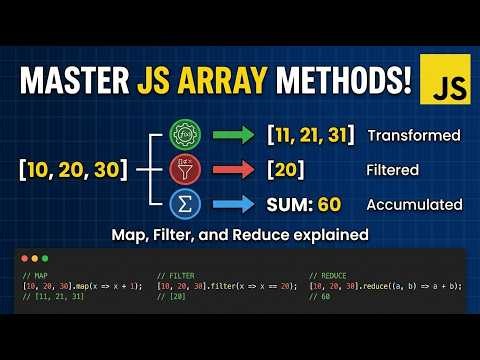 Higher order #array #method Map, filter and reduce #javascript #coding #interview #tips