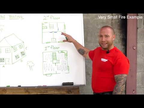 Essential Horizontal Ventilation Skills