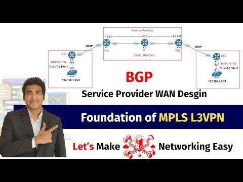 Connecting Customer Sites Through Service Provider Network Using BGP at the Edge