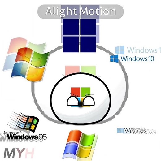 The Best Operating Systems and Kernel / #countryballs #animation / Apple,Google,Microsoft & Linux