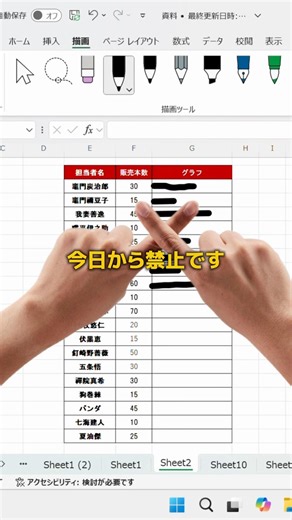 You don't need to draw a graph for this table.