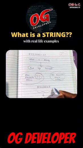 what is a string?? real life examples # exam #subtract #chorddiagram