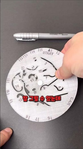 Tools that help you draw well