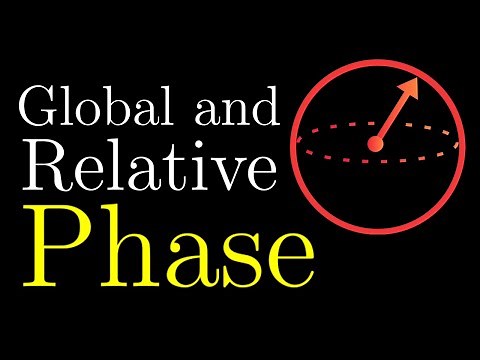 Quantum Computing Course: 1.5 Introduction to Phase