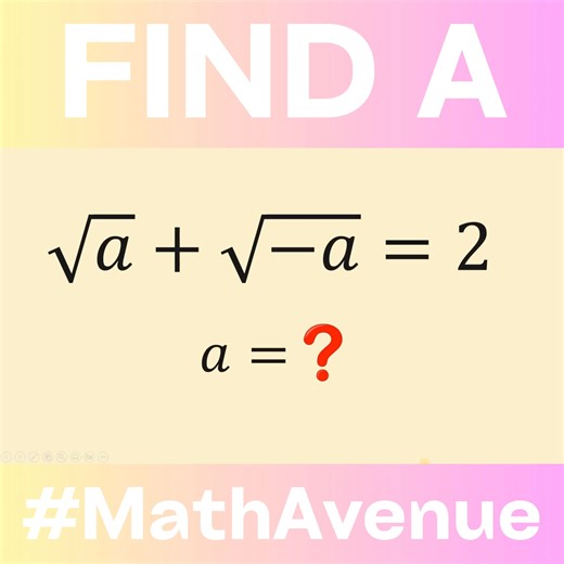 COMPLEX NUMBERS | Math Avenue : Learn Math By Examples