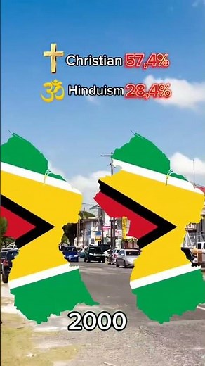 Religions in Guyana || Hinduism vs Christianity #countries #guyana #religion #hinduism #christianity