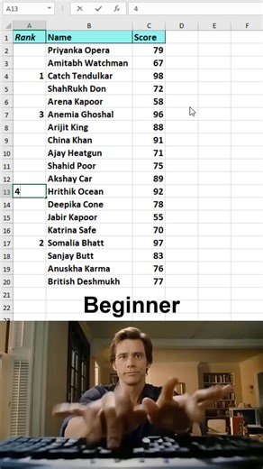 How to use the RANK function in excel 😱 #excel #office #spreadsheet | Time to Office